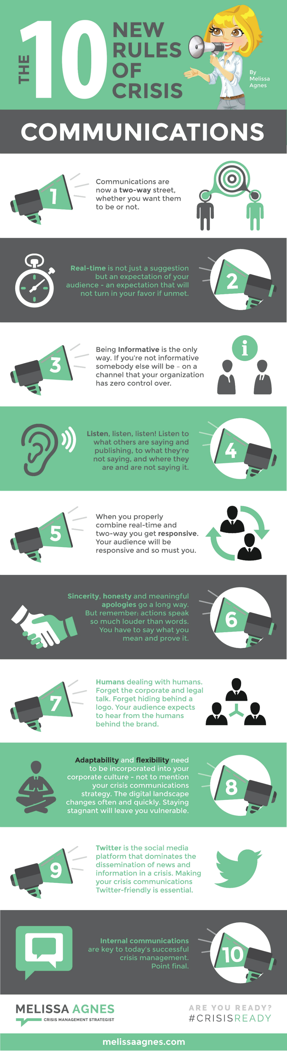 10 New Rules of Crisis Communications - Infographic