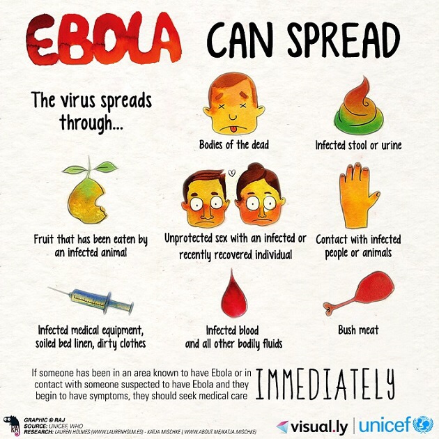 Ebola-prevention-unicef2