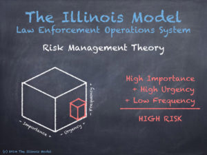 Risk Management Theory.001