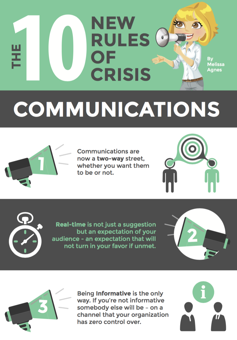 The 10 New Rules Of Crisis Communications Infographic Melissa Agnes Crisis Management